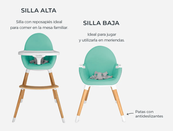 SILLA DE COMER NEO - NORDICA 2 ALTURAS art.SL004 - Imagen 2